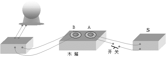 壓電效應(yīng)實驗